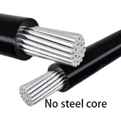 Cable ya angani hakuna msingi wa chuma